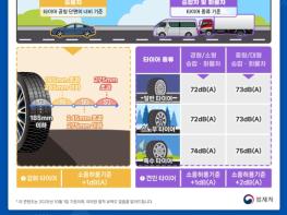 법제처, 어려운 법령 한눈에 이해되는 533개 그림으로 본다 기사 이미지