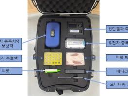 산림청, 폭증하는 재선충 현미경 검사… 이제는 유전자 진단키트로 빠르고 정확하게 기사 이미지