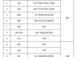 중소벤처기업부, 소상공인 경영난·채무 고민, 전문가가 함께 해결합니다. 기사 이미지