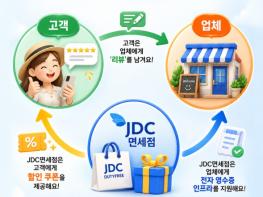 JDC면세점, 전자영수증으로 지역상생 잇는다 기사 이미지